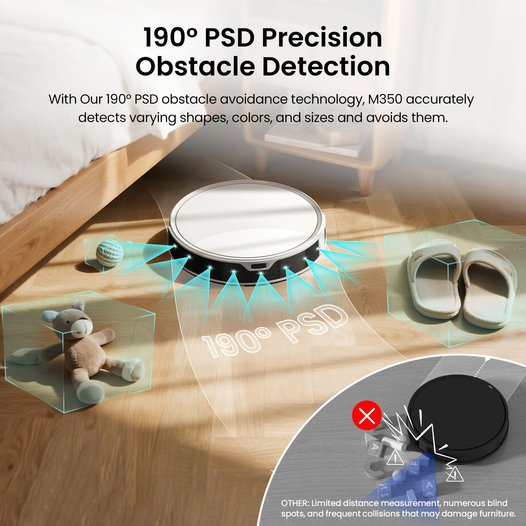 The Lefant M350 Robot Vacuum And Mop Combo Features Automatic Emptying Every 40 Days, 190° PSD Obstacle Avoidance, 7000Pa Suction Power, Quiet Operation, Smart Navigation, Self-Charging, Wet And Dry Capabilities